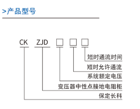 長科網(wǎng)站文案內容備份9231.png